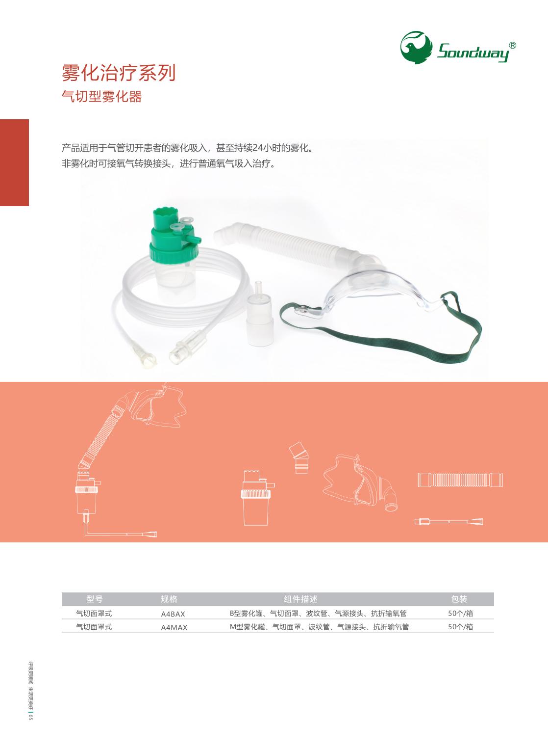 氣切型霧化器.jpg