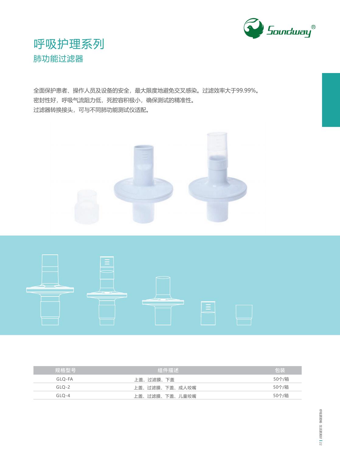 一體式肺功能過(guò)濾器.jpg