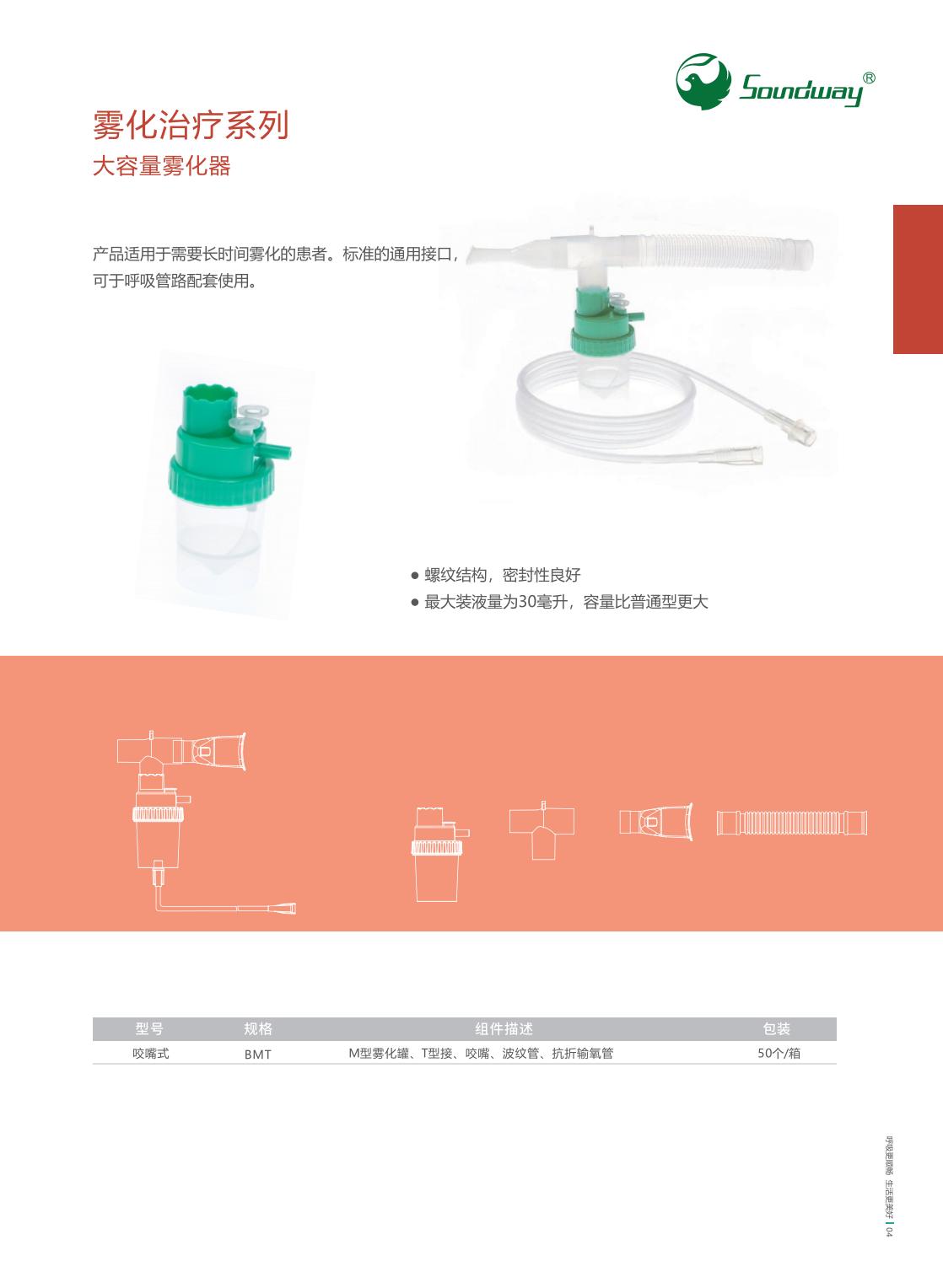 呼吸機(jī)用霧化器.jpg